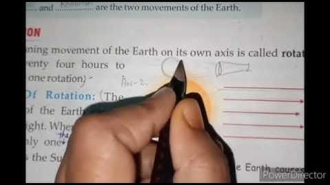 Movements Of The Earth - Their Effects | Class-5 |Chapter -3 Part-1 Social Studies | @scienceandfun