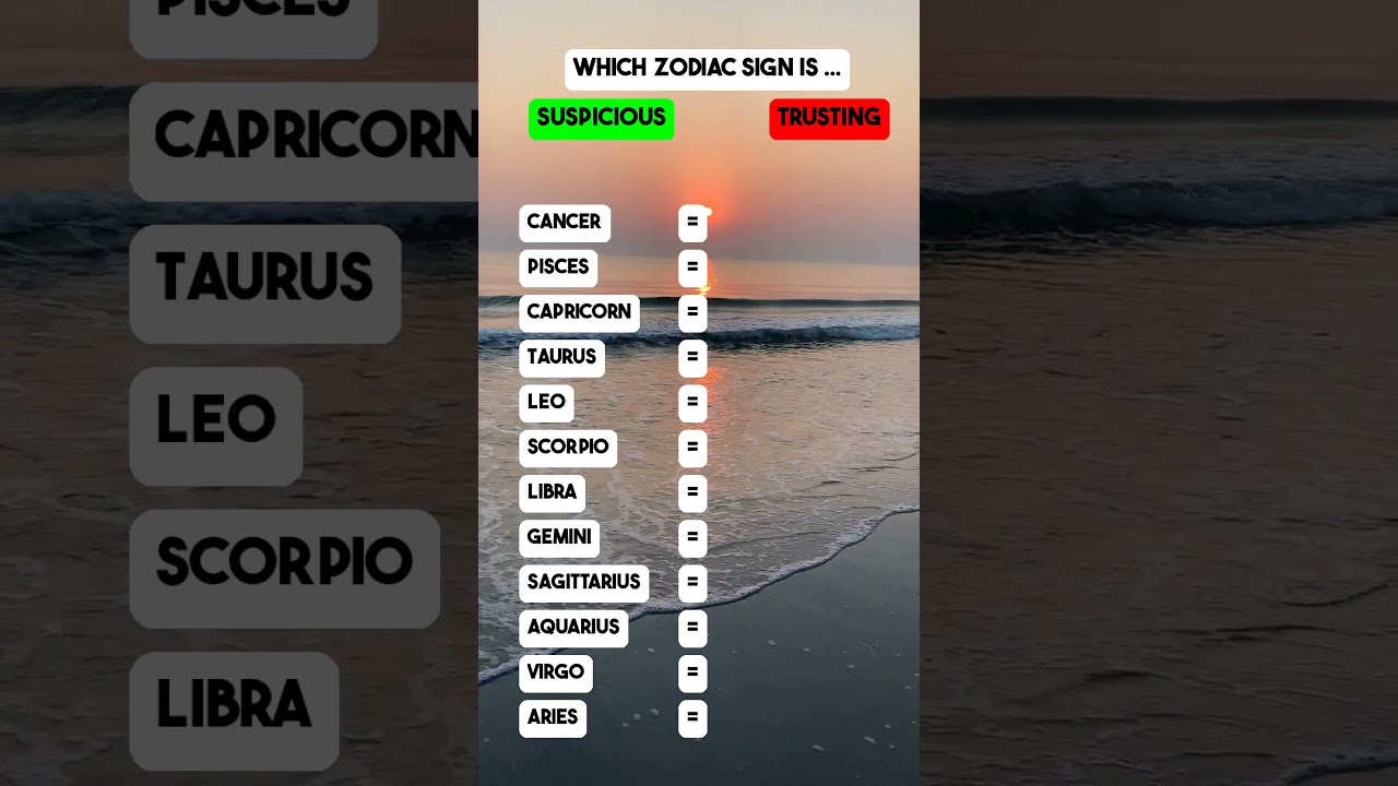 Which Zodiac Sign is SUSPICIOUS or TRUSTING? 