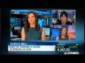 Dr. Dani Babb on CNBC Closing Bell on home affordability in 2014 - February 20, 2014