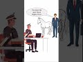 Mmmh Wolf Meme Funny Memes Viral Comedy 