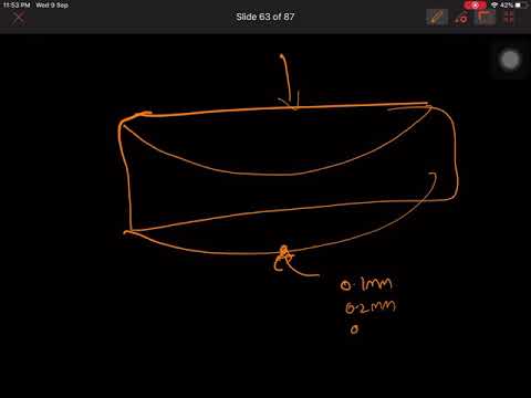 RCC : General Design Requirements as per IS456:2000 code for beams