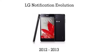 LG Notification Evolution