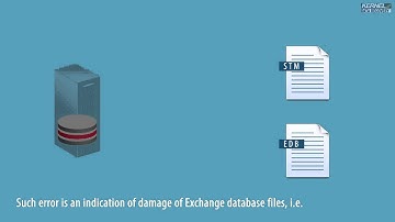 Resolve Exchange Server Dirty Shutdown Error