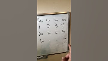 How To Count | Dotted Rhythms | Music In A Minute | #shorts