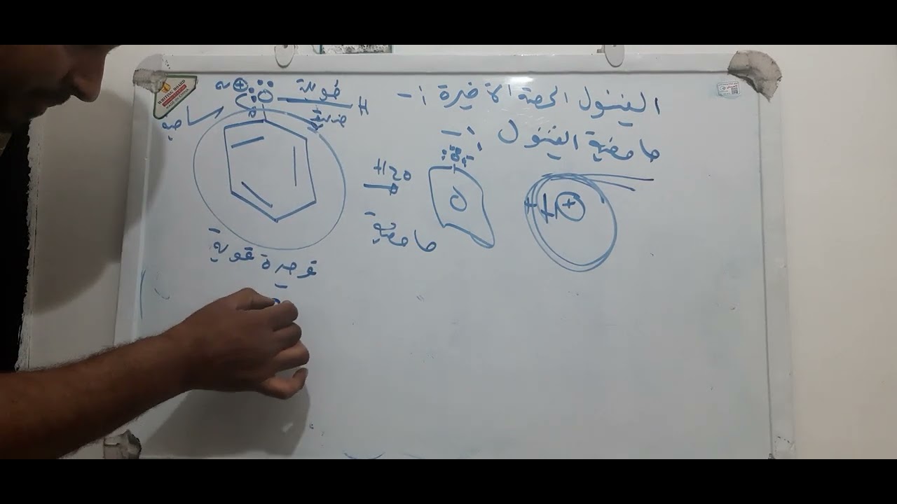 الفينولات الحصة الخامسة للصف الثالث ثانوي