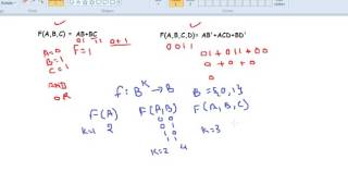 Boolean Function in Hindi