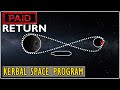 Mun Fly By | KSP | Realistic Career 03 |