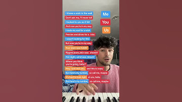 Thumbnail of Let’s sing Call me maybe by Carly Rae Jepsen❤️