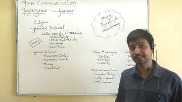 CHAPTER 5 ;MAGAZINE in mass communication