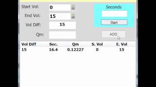12 Discharge Measurement-Q-Method Volumetric
