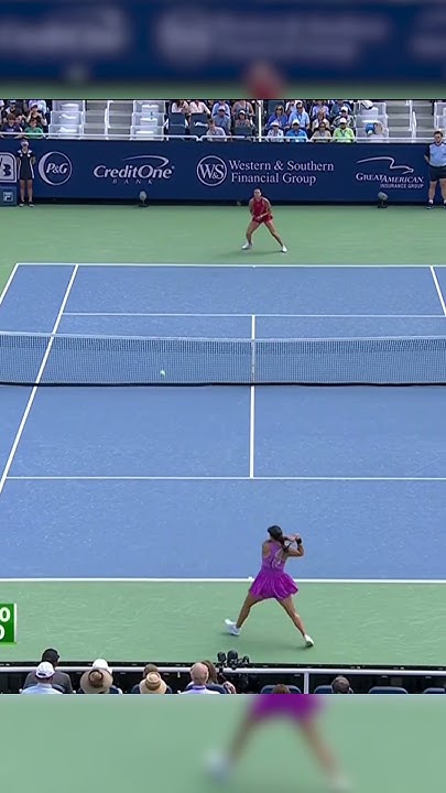 Epic Battle! Raducanu'S Cincinnati Loss To Sabalenka - uq67p1c