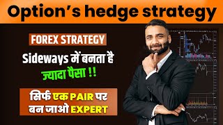 Strategic Moves: Intraday Forex Trading with Options for Beginners