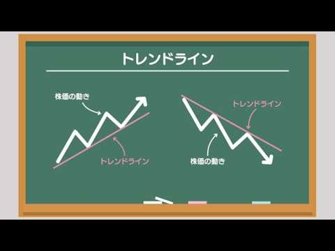 【第1288回】チャートの山（利益確定のタイミング）を ...