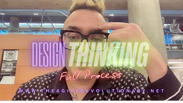 Design Thinking Process in 15 Min: Build intuitive products users will love | For Entrepreneurs