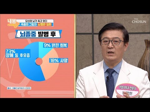 혈관성 치매와 알츠하이머의 차이점 [내 몸 사용설명서] 272회 20191018