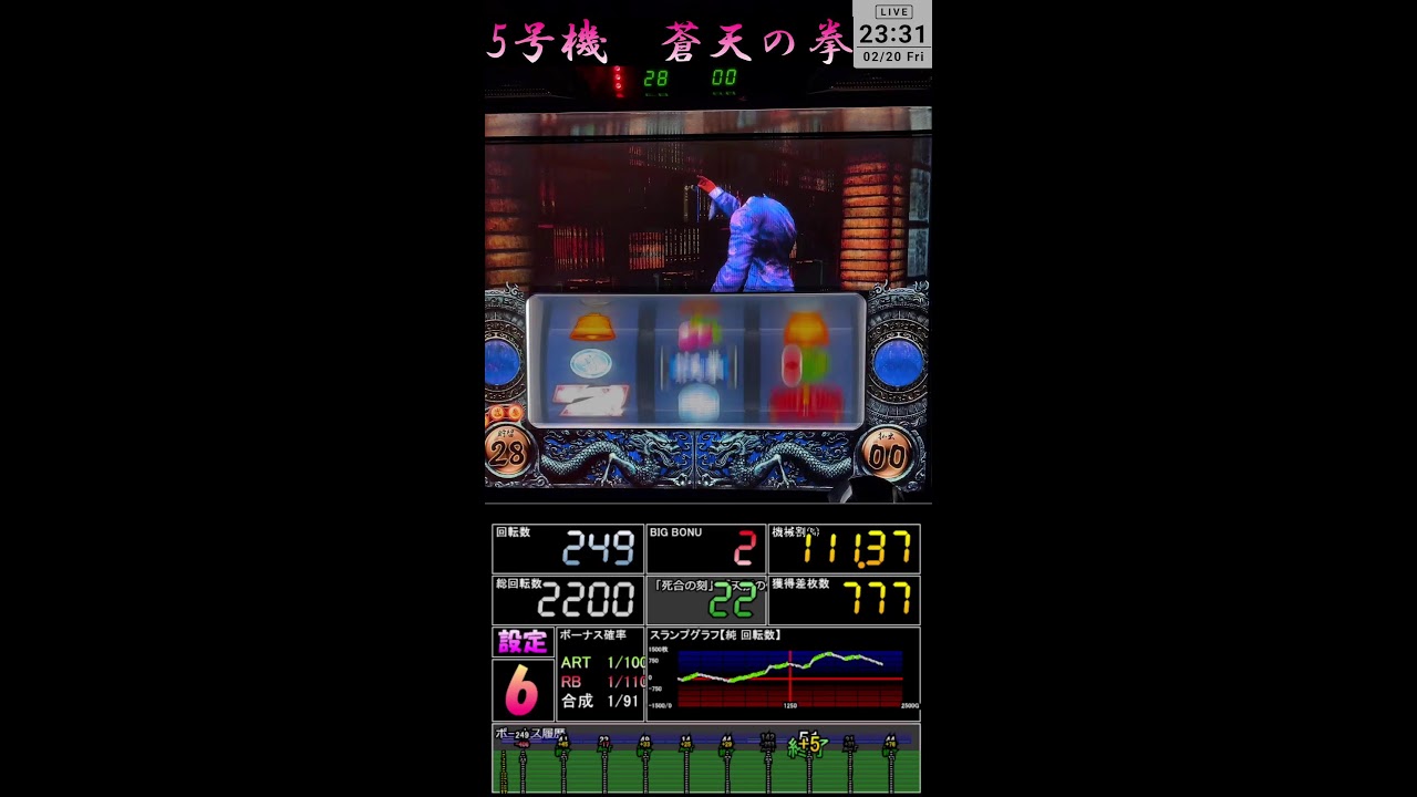 【5号機 蒼天の拳】天授の儀を目指し家スロ配信 #実機#Live #スロット #パチンコ