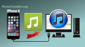 How to Sync Music & Playlist from iPhone 6 to iTunes via TunesGo