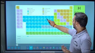 Best Digital Board With Education Content & 3D Model With Simulation