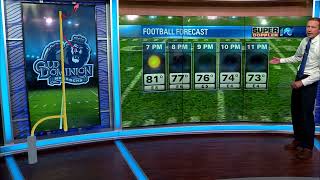 ODU Football Forecast