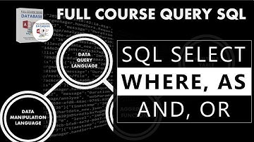 SQL SELECT Tutorial bahasa indonesia  #sql #database #mysql