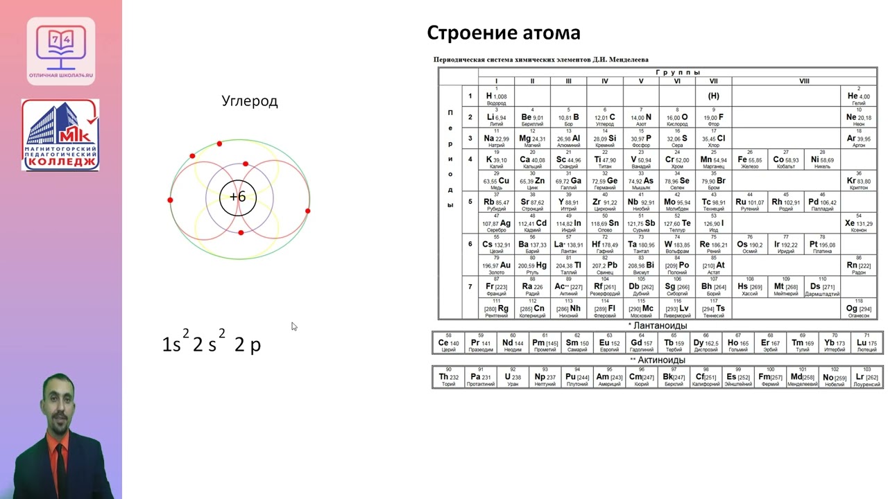 ВПР Строение атома и ПСХЭ