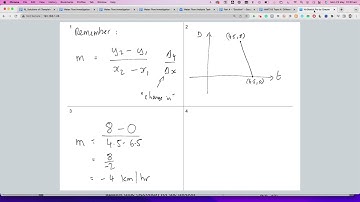 MMF315 - Calculus - Ave Rate of Change (3).webm