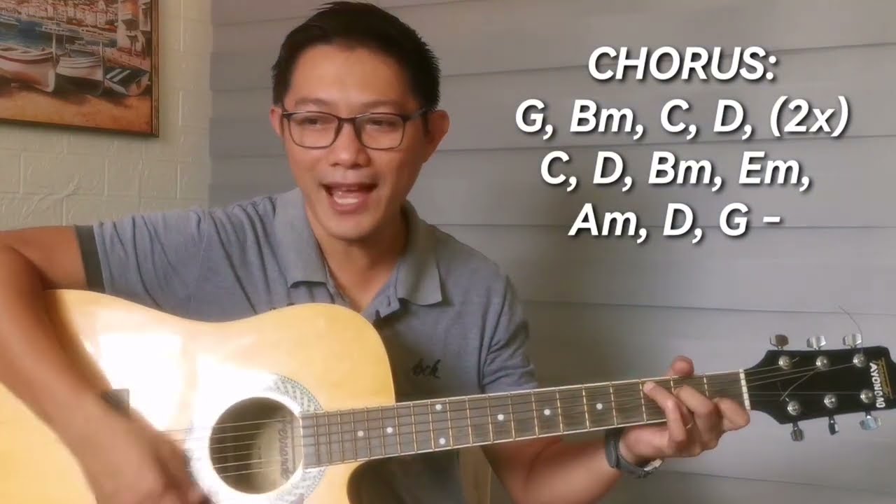 SANAY TANGGAPIN ANG PAG-IBIG KO GUITAR TUTORIAL