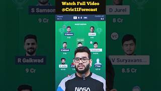 RR vs CSK IPL 2026 Dream11 Prediction #rrvscsk #ipl2026 #rrvscskdream11 #cric11forecast #rrvscskipl