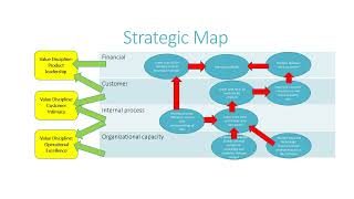 Assessment Task 3 s4684272 Isabel Paton powerpoint