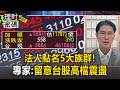 台股開盤漲逾500點！「法人點名5大族群」專家示警：留意高檔震盪【理財密碼】