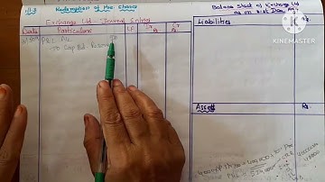 Redemptions of Preference share ill.3/journal entry/balance sheet /capital Redemptions reserves