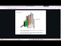 Electrical Universe ⚡Forms of Separation in Electrical Panels