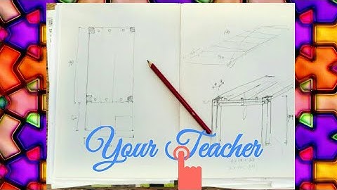 Class 11 Maths Chapter 1 Sets Exercise 1.5 Question 1,2,3