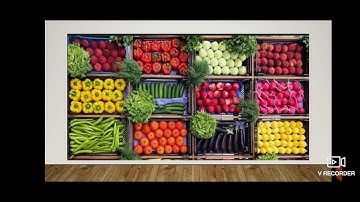 visual Merchandising # Elements of visual Merchandising # CBSE Class 12 # Retail # Unit 1#Session 1