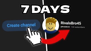 Famous I Went VIRAL On YouTube Shorts In 7 DAYS! Net Worth