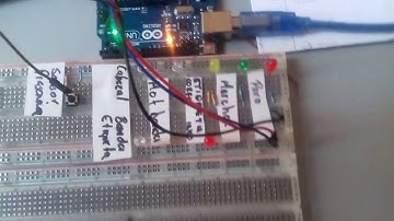 Contador de Botellas||Arduino||Visual studio||Automatización