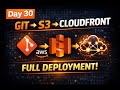 Day 30 | Git → S3 → CloudFront | Full Static Website Deployment (DevOps) | in Hindi