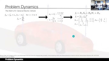 Berkeley ROAR Racing Talk: Model Predictive Control and Reinforcement Learning Methods for AI Racing