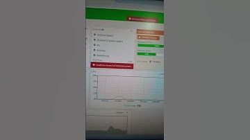 Fortigate firewall dashboard overview #networkdiscovery