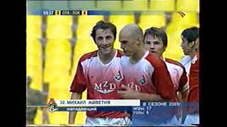 Спартак - Локомотив. ЧР-2003 (2-5)