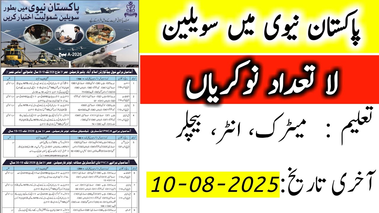 Pakistan Navy Jobs 2025 | How to Apply for Navy Civilian Jobs | Latest Government Jobs 2025