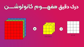 بررسی دقیق مفهوم کانولوشن (عملیات مهم شبکه های عصبی)