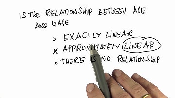 Wage Vs Age Solution - Intro to Statistics