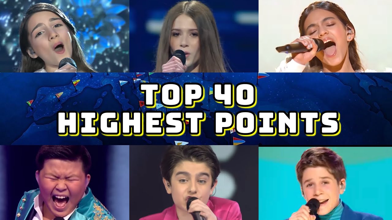 Top 40 Highest Points in Junior Eurovision History