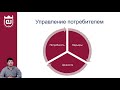 Лекция 6  Customer development  Выведение продукта на рынок