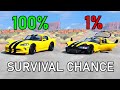 Best of 2026 Realistic Survival Chance Crashes | BeamNG.drive