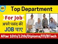 Job in manufacturing industry best department top skill top job  how to get job in 2022