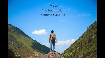 10NOV | Gamma Scalping 2022 (#2)