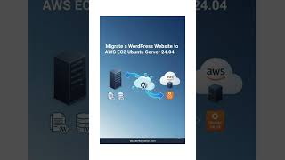 Migrate a WordPress Website to AWS EC2 Ubuntu Server 24.04