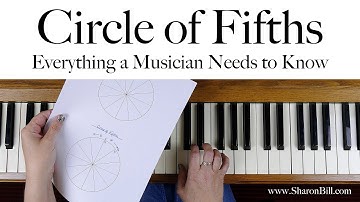 Circle of Fifths: Everything a Musician Needs to Know